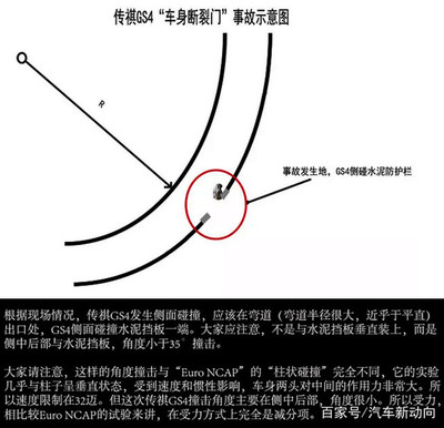 傳祺GS4“車(chē)身斷裂門(mén)”事件 防撞設(shè)施缺失與技術(shù)背后的根源剖析